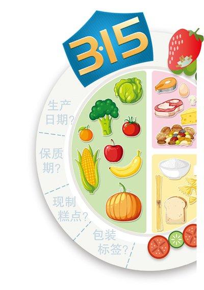 现制糕点与食用农产品 保质期究竟谁说了算？
