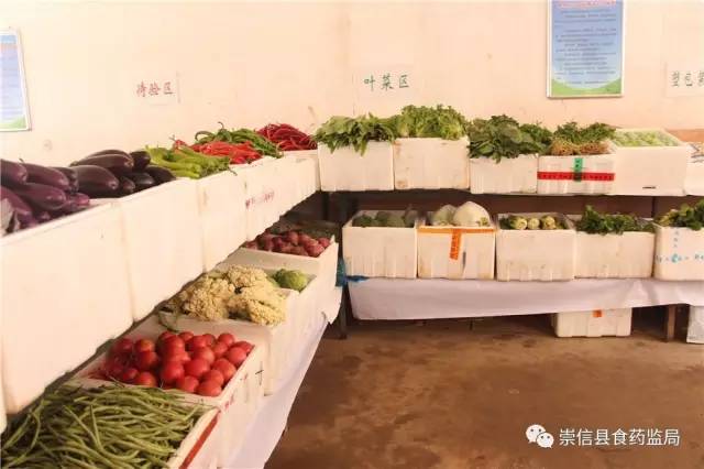 全市食用农产品监管工作现场观摩会成员莅临我县观摩指导